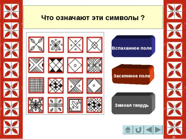 Что означают эти символы ? Вспаханное поле Засеянное поле Земная твердь 35 