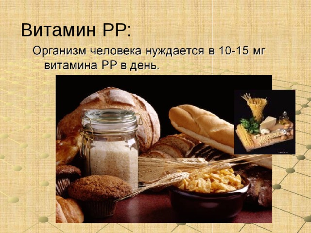 Витамин РР:    