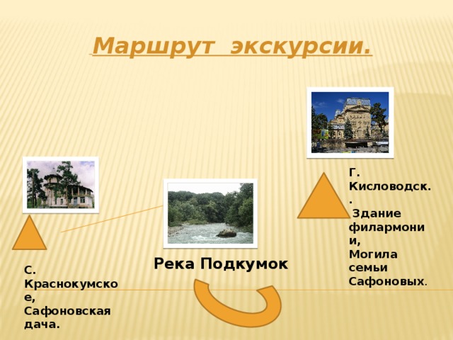  Маршрут экскурсии. С. Краснокумское, Сафоновская дача. Г. Кисловодск..  Здание филармонии, Могила семьи Сафоновых . Река Подкумок  
