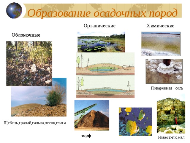 Извержение на Гавайских островах 