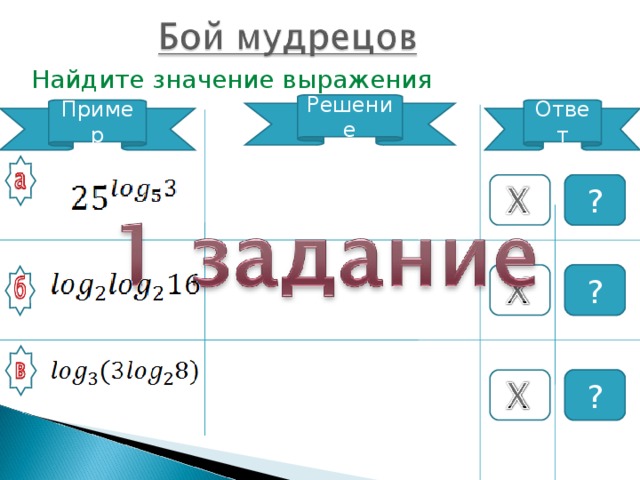Найдите значение выражения Решение Пример Ответ 9 ? ? 2 ? 2 14 