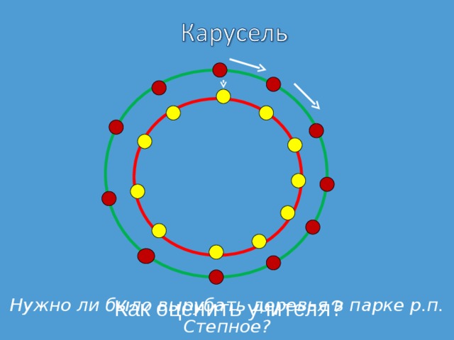 Нужно ли было вырубать деревья в парке р.п. Степное? Как оценить учителя? 
