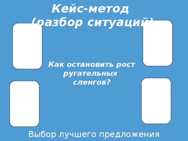 Кейс-метод (разбор ситуаций) Как остановить рост ругательных сленгов? Выбор лучшего предложения 