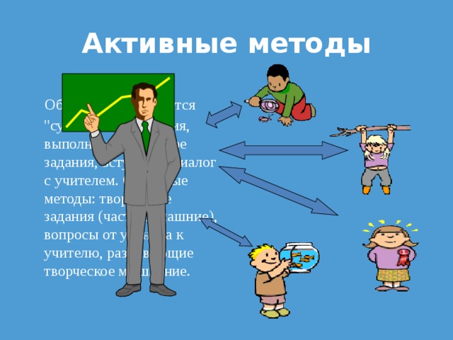 Активные методы  Обучающиеся является 