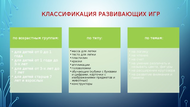 Классификация развивающих игр   по возрастным группам: по типу:  по темам: для детей от 0 до 1 года ] для детей от 1 года до 3-х лет для детей от 3-х лет до 7 лет для детей старше 7 лет и взрослых для детей от 0 до 1 года ] для детей от 1 года до 3-х лет для детей от 3-х лет до 7 лет для детей старше 7 лет и взрослых масса для лепки тесто для лепки пластилин краски аппликации головоломки обучающие (кубики с буквами и цифрами, карточки с изображениями предметов и животных) конструкторы масса для лепки тесто для лепки пластилин краски аппликации головоломки обучающие (кубики с буквами и цифрами, карточки с изображениями предметов и животных) конструкторы на логику на чтение на счет на умение различать и называть цвета, фигуры на расширение кругозора на развитие внимания и памяти на логику на чтение на счет на умение различать и называть цвета, фигуры на расширение кругозора на развитие внимания и памяти 