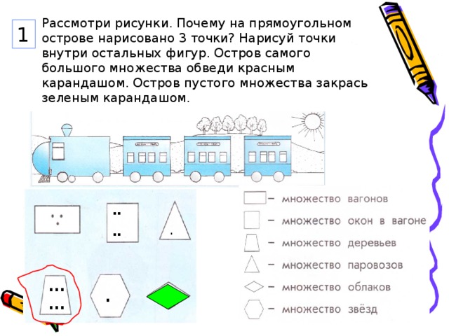 Рассмотри рисунки. Почему на прямоугольном острове нарисовано 3 точки? Нарисуй точки внутри остальных фигур. Остров самого большого множества обведи красным карандашом. Остров пустого множества закрась зеленым карандашом. 1 .. .. . ... ... . 