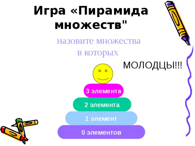 Игра «Пирамида множеств