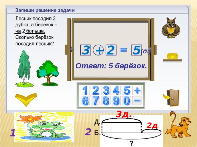 2 3 + 5 (д.) Ответ: 5 берёзок. 3д. . Д. 2д . 2 1 Б. 