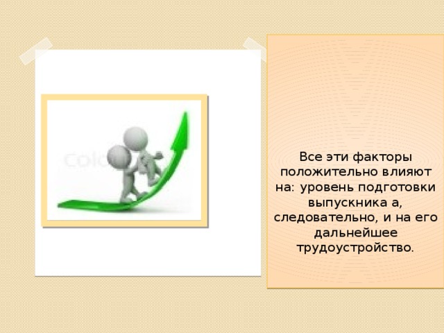       Все эти факторы положительно влияют на: уровень подготовки выпускника а, следовательно, и на его дальнейшее трудоустройство.    
