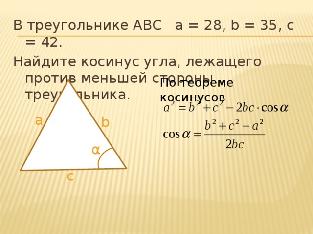 В треугольнике ABC a = 28, b = 35, c = 42. Найдите косинус угла, лежащего против меньшей стороны треугольника. По теореме косинусов а b α с 