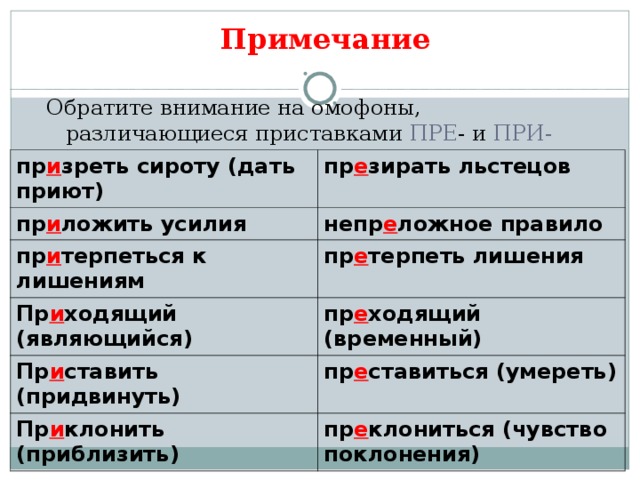 Примечание Обратите внимание на омофоны, различающиеся приставками ПРЕ - и ПРИ-   пр и зреть сироту (дать приют) пр е зирать льстецов пр и ложить усилия непр е ложное правило пр и терпеться к лишениям пр е терпеть лишения Пр и ходящий (являющийся) пр е ходящий (временный) Пр и ставить (придвинуть) пр е ставиться (умереть) Пр и клонить (приблизить) пр е клониться (чувство поклонения) 