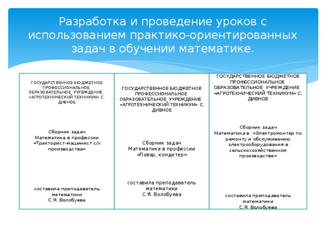 Разработка и проведение уроков с  использованием практико-ориентированных задач в обучении математике. ГОСУДАРСТВЕННОЕ БЮДЖЕТНОЕ ПРОФЕССИОНАЛЬНОЕ ГОСУДАРСТВЕННОЕ БЮДЖЕТНОЕ ПРОФЕССИОНАЛЬНОЕ ГОСУДАРСТВЕННОЕ БЮДЖЕТНОЕ ПРОФЕССИОНАЛЬНОЕ ОБРАЗОВАТЕЛЬНОЕ УЧРЕЖДЕНИЕ ОБРАЗОВАТЕЛЬНОЕ УЧРЕЖДЕНИЕ ОБРАЗОВАТЕЛЬНОЕ УЧРЕЖДЕНИЕ «АГРОТЕХНИЧЕСКИЙ ТЕХНИКУМ» с. Дивное «АГРОТЕХНИЧЕСКИЙ ТЕХНИКУМ» с. Дивное «АГРОТЕХНИЧЕСКИЙ ТЕХНИКУМ» с. Дивное           Сборник задач   Математика в  «Электромонтер по ремонту и обслуживанию электрооборудования в сельскохозяйственном производстве» Сборник задач Сборник задач   Математика в профессии  «Повар, кондитер» Математика в профессии «Тракторист-машинист с/х производства»       составила преподаватель математики составила преподаватель математики С.Я. Волобуева С.Я. Волобуева составила преподаватель математики С.Я. Волобуева 