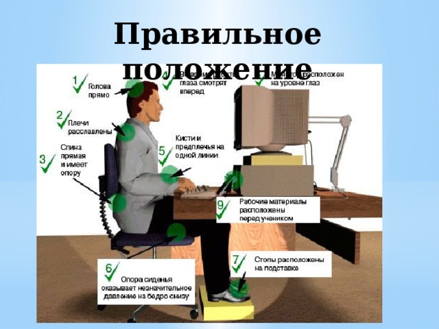 Правильное положение 