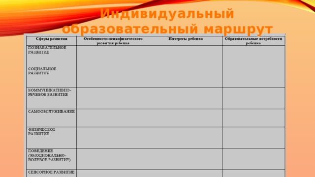 Индивидуальный образовательный маршрут 