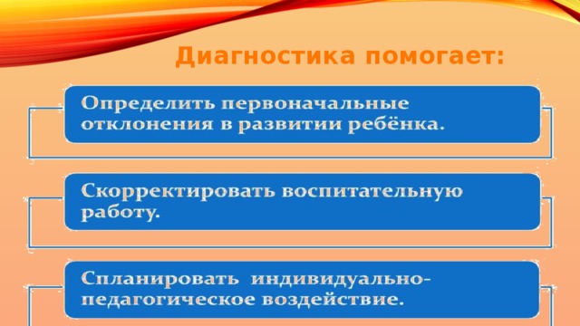 Диагностика помогает: 