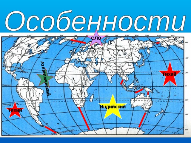 Атлантический СЛО Тихий Индийский Тихий