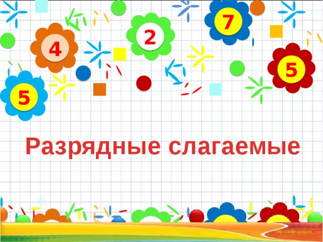 7 2 4 5 5 Разрядные слагаемые  