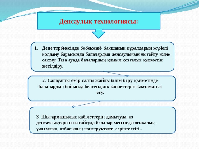 Денсаулық технологиясы: Дене тәрбиесінде бөбекжай- бақшаның құралдарын жүйелі қолдану барысында балалардың денсаулығын нығайту және сақтау. Таза ауада балалардың қимыл қозғалыс қызметін жетілдіру. 2. Салауатты өмір салты жайлы білім беру қызметінде балалардың бойында белсенділік қасиеттерін қамтамасыз ету. 3. Шығармашылық қабілеттерін дамытуда, өз денсаулықтарын нығайтуда балалар мен педагогикалық ұжымның, отбасының конструктивті серіктестігі.. 