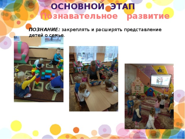 основной этап Познавательное развитие ПОЗНАНИЕ: закреплять и расширять представление детей о семье. 