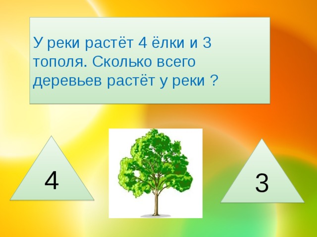У реки растёт 4 ёлки и 3 тополя. Сколько всего деревьев растёт у реки ? 4 3 