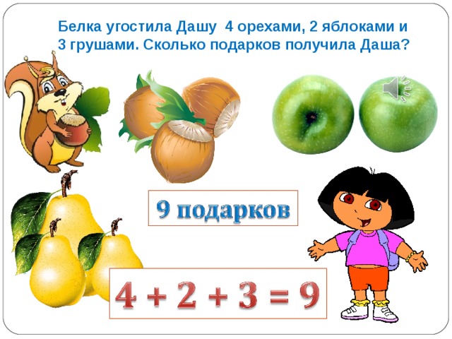 Белка угостила Дашу 4 орехами, 2 яблоками и 3 грушами. Сколько подарков получила Даша? 