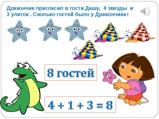 Дракончик пригласил в гости Дашу, 4 звезды и 3 улиток . Сколько гостей было у Дракончика ? 