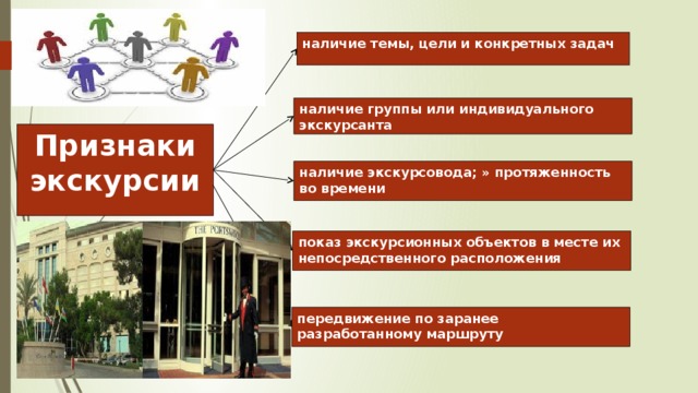 наличие темы, цели и конкретных задач наличие группы или индивидуального экскурсанта Признаки экскурсии наличие экскурсовода; » протяженность во времени показ экскурсионных объектов в месте их непосредственного расположения передвижение по заранее разработанному маршруту 