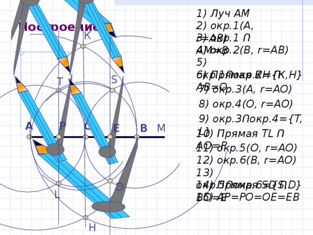 1) Луч АМ 2) окр.1(А, r= АВ) Построение:   К 3) окр.1 Ո АМ=В  4) окр.2(В, r= АВ) 5) окр.1 Ո окр.2={К,Н} 6) Прямая КН Ո АВ=О S T 7) окр.3(А, r= АО) 8) окр.4(О, r= АО) 9) окр.3 Ո окр.4={ T, L} P А О E М В 10) Прямая TL Ո AO=P 11) окр. 5 ( O , r= АО)  12) окр.6(В, r= АО) 13) окр.5 Ո окр.6={ S,D}  14) Прямая SD Ո BO=E D L 15) AP=PO=OE=EB Н 