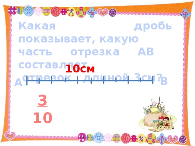 Какая дробь показывает, какую часть отрезка АВ составляет  отрезок длиной 3см?  10см В А 3 10 
