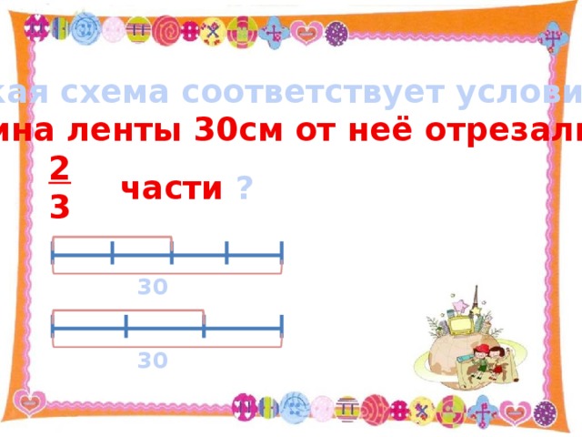 Какая схема соответствует условию: Длина ленты 30см от неё отрезали  2  3 части ? 30 30 