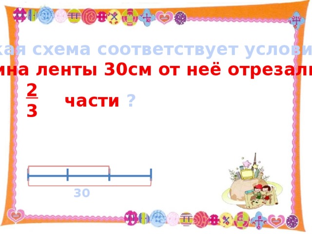 Какая схема соответствует условию: Длина ленты 30см от неё отрезали  2  3 части ? 30 