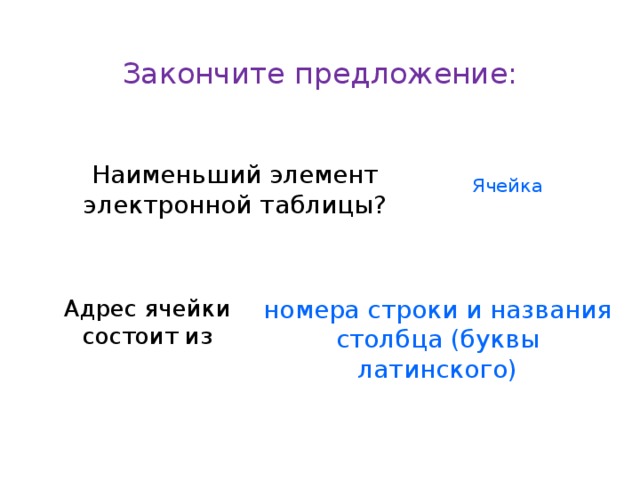 Закончите предложение: Наименьший элемент электронной таблицы? Ячейка Адрес ячейки состоит из номера строки и названия столбца (буквы латинского)