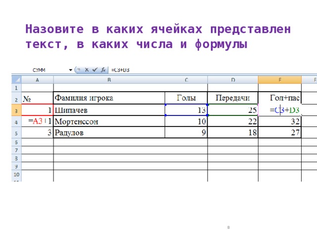 Назовите в каких ячейках представлен текст, в каких числа и формулы