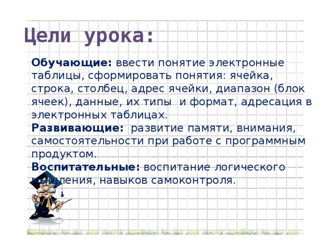 Цели урока: Обучающие: ввести понятие электронные таблицы, сформировать понятия: ячейка, строка, столбец, адрес ячейки, диапазон (блок ячеек), данные, их типы и формат, адресация в электронных таблицах. Развивающие: развитие памяти, внимания, самостоятельности при работе с программным продуктом. Воспитательные: воспитание логического мышления, навыков самоконтроля. ,
