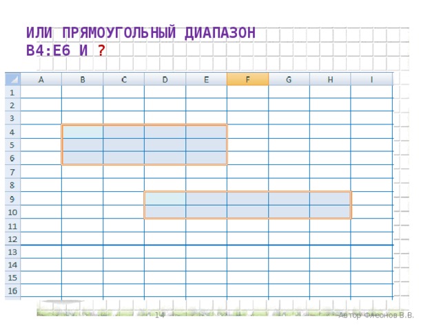 ИЛИ ПРЯМОУГОЛЬНЫЙ ДИАПАЗОН  В4:E6 И ?  Автор Флеонов В.В.