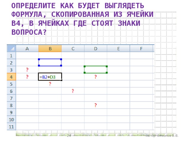 ОПРЕДЕЛИТЕ КАК БУДЕТ ВЫГЛЯДЕТЬ ФОРМУЛА, СКОПИРОВАННАЯ ИЗ ЯЧЕЙКИ В4, В ЯЧЕЙКАХ ГДЕ СТОЯТ ЗНАКИ ВОПРОСА?  Автор Флеонов В.В.