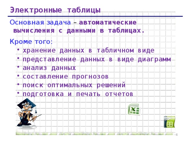 Электронные таблицы Основная задача – автоматические вычисления с данными в таблицах. Кроме того: хранение данных в табличном виде представление данных в виде диаграмм анализ данных составление прогнозов поиск оптимальных решений подготовка и печать отчетов хранение данных в табличном виде представление данных в виде диаграмм анализ данных составление прогнозов поиск оптимальных решений подготовка и печать отчетов