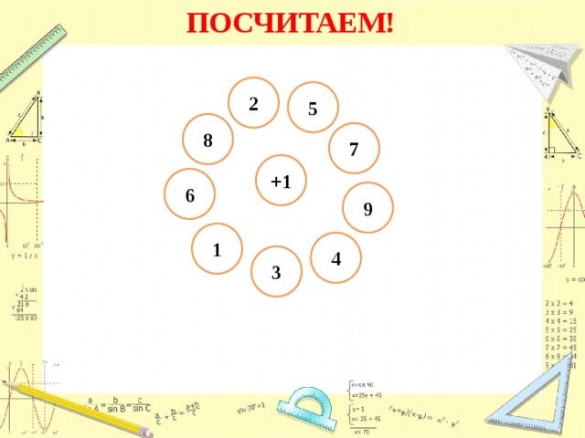 ПОСЧИТАЕМ! 2 5 8 7 +1 6 9 1 4 3 