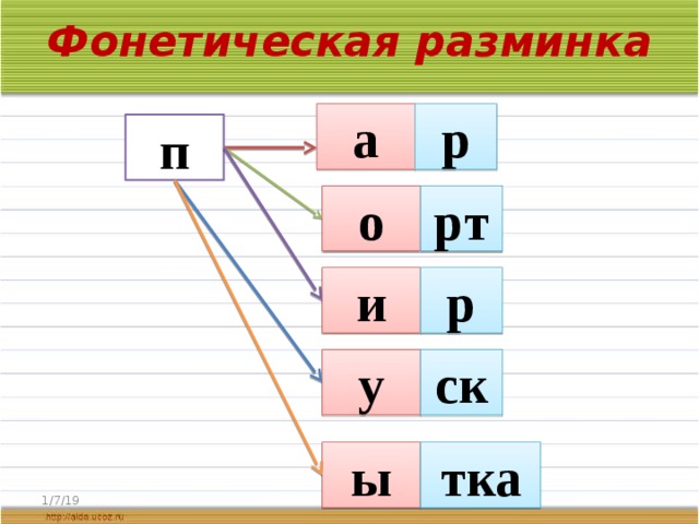 Фонетическая разминка   а р п о рт и р у ск ы тка 1/7/19  