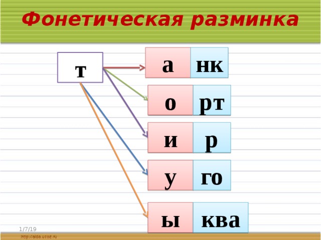 Фонетическая разминка   а нк т о рт и р у го ы ква 1/7/19  