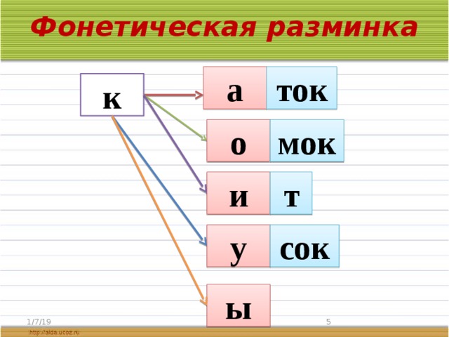 Фонетическая разминка   а ток к о мок и т у сок ы 1/7/19  