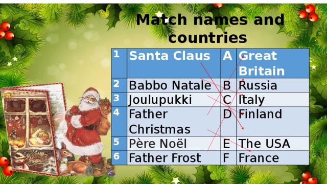 Match names and countries     1 2 Santa Claus Babbo Natale A 3 Great Britain B Joulupukki 4 Russia Father Christmas 5 C 6 Père Noël Italy D Finland Father Frost E The USA F France 