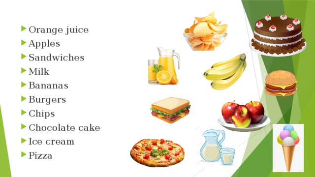 Orange juice Apples Sandwiches Milk Bananas Burgers Chips Chocolate cake Ice cream Pizza 