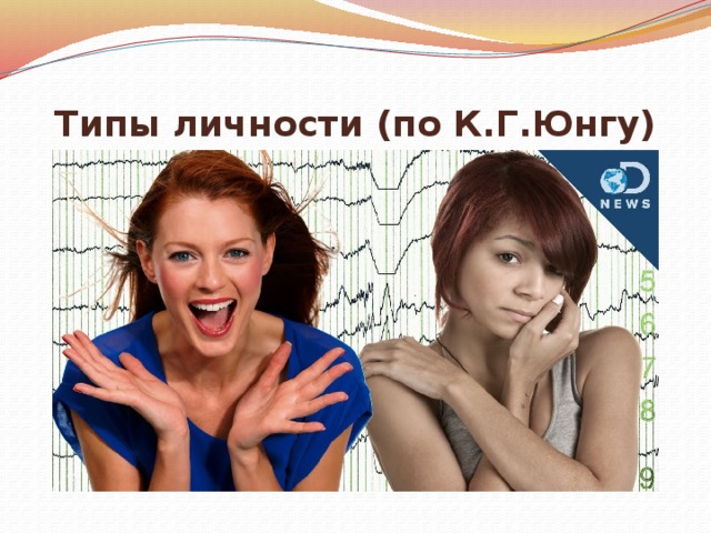 Типы личности (по К.Г.Юнгу) 