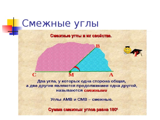 Смежные углы 