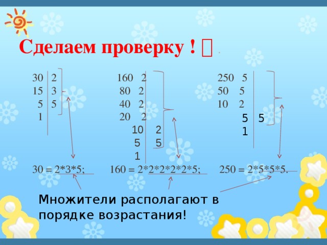 Сделаем проверку !   .  30 2 160 2 250 5  15 3 80 2 50 5  5 5 40 2 10 2  1 20 2  10 2  5 5  1  30 = 2 *3* 5; 160 = 2*2*2*2*2*5; 250 = 2*5*5*5. 5 1 Множители располагают в порядке возрастания! 