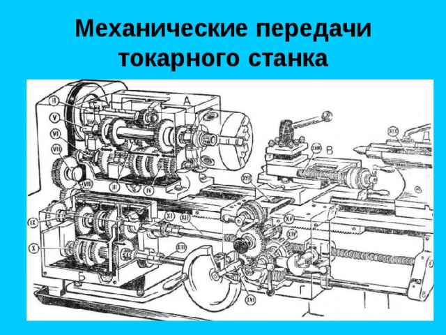 Механические передачи токарного станка 