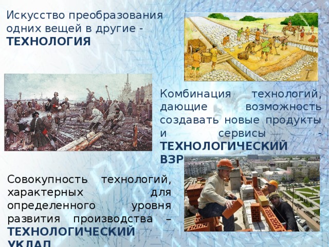  Искусство преобразования одних вещей в другие - ТЕХНОЛОГИЯ   Комбинация технологий, дающие возможность создавать новые продукты и сервисы - ТЕХНОЛОГИЧЕСКИЙ ВЗРЫВ   Совокупность технологий, характерных для определенного уровня развития производства – ТЕХНОЛОГИЧЕСКИЙ УКЛАД 