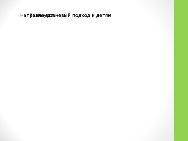 Направления Разноуровневый подход к детям Направления Разноуровневый подход к детям