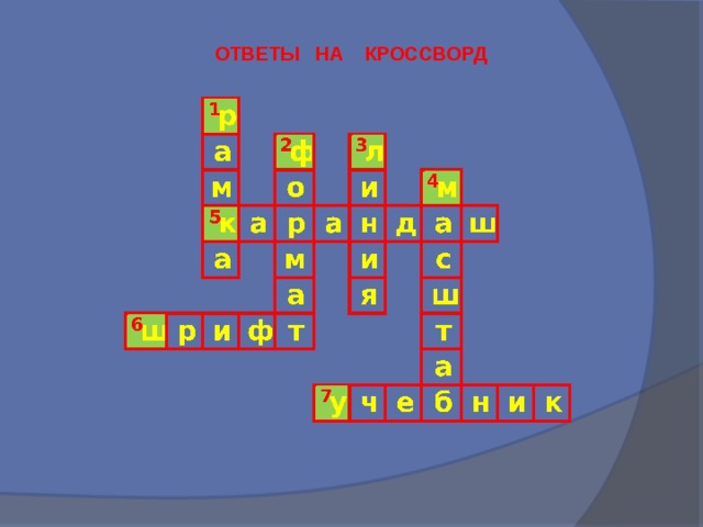 ОТВЕТЫ НА КРОССВОРД 